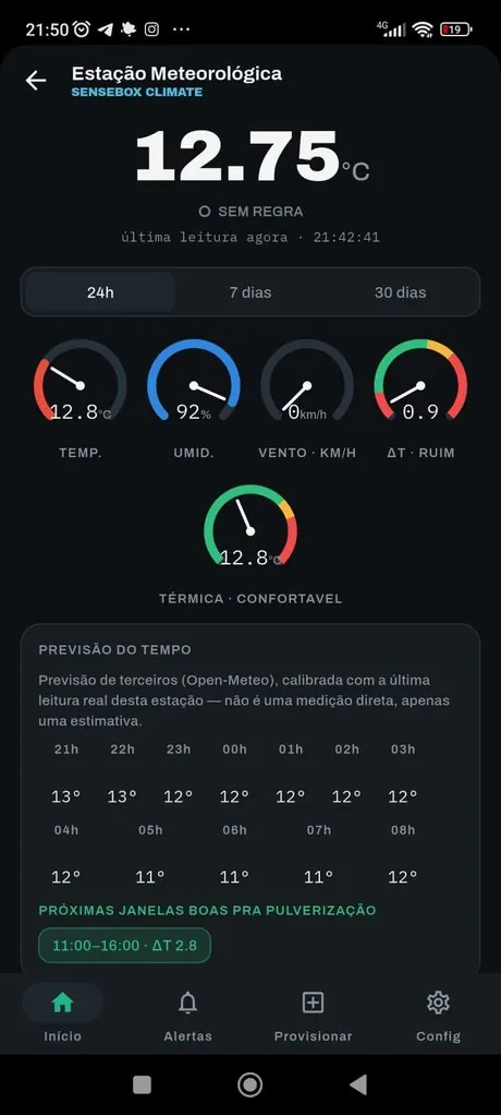 App SenseBox Climate mostrando 12,75 graus, umidade 92% e a próxima janela ideal de pulverização.